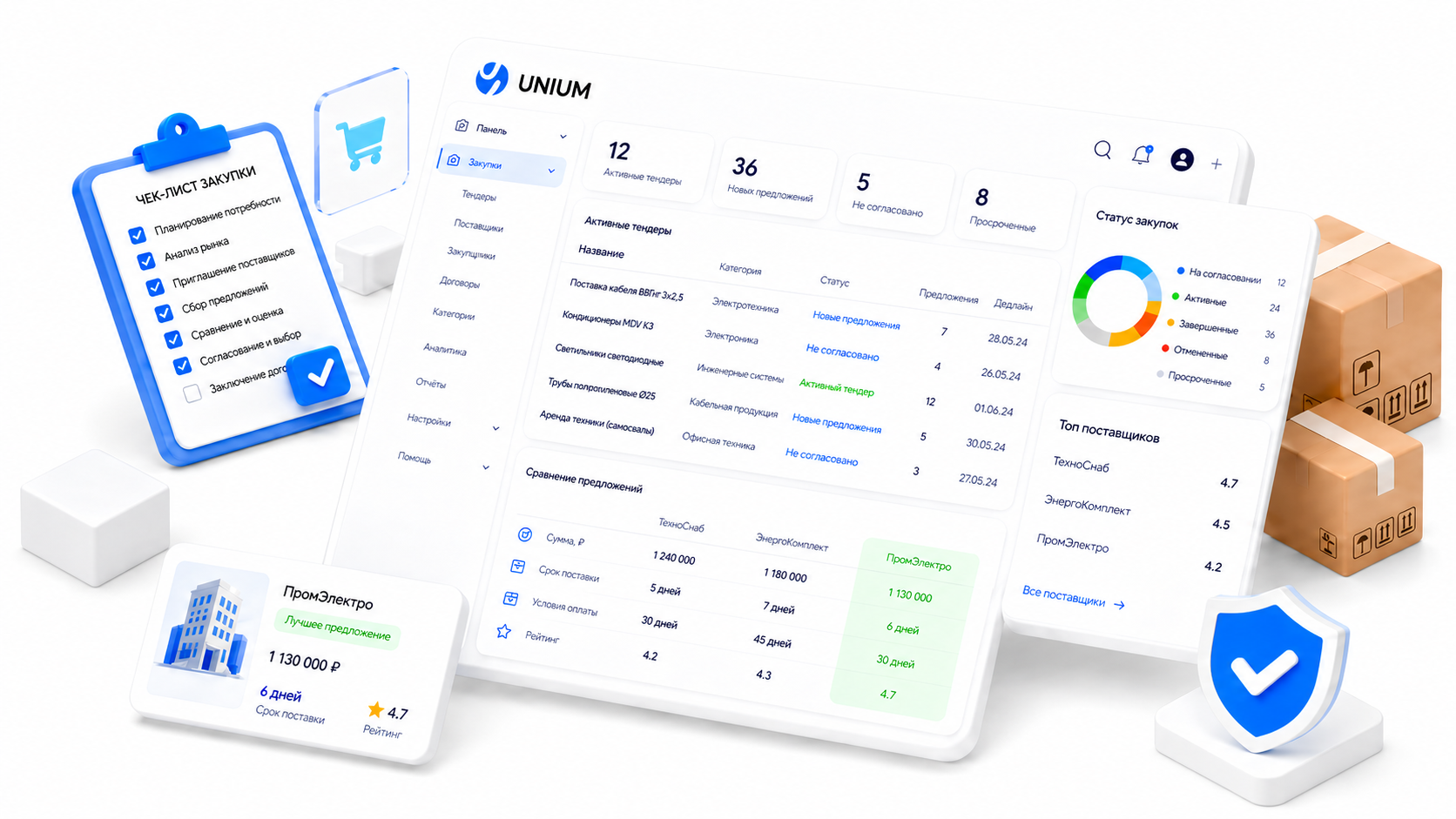 Интерфейс модуля Закупки