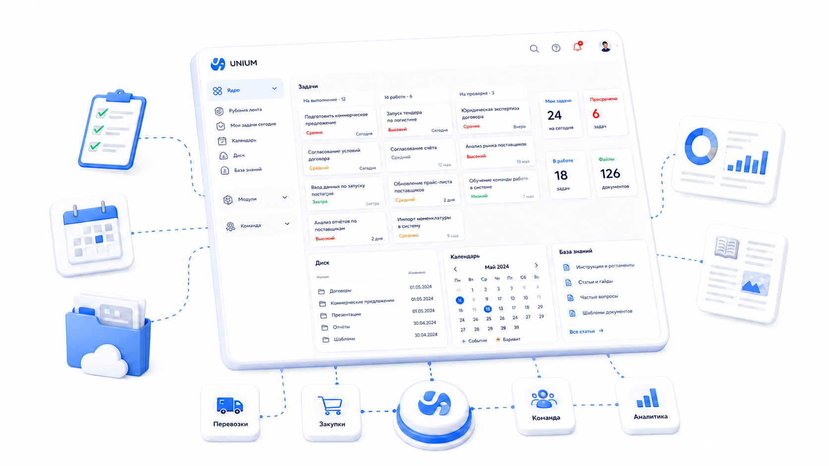 Интерфейс модуля Ядро